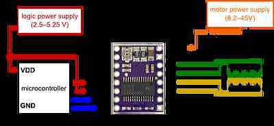 DRV8825 Stepper Driver Module Heatsink StepStick Reprap Prusa 3D 1/2/5/10 PCS