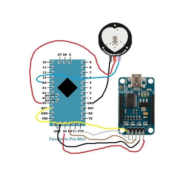 Pulsesensor Heart Rate Pulse Sensor Module For Arduino Raspberry Pi