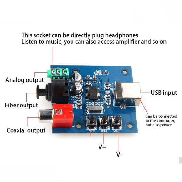 PCM2704 USB DAC to S/PDIF Sound Card Audio Decoder Board 3.5mm Analog Output